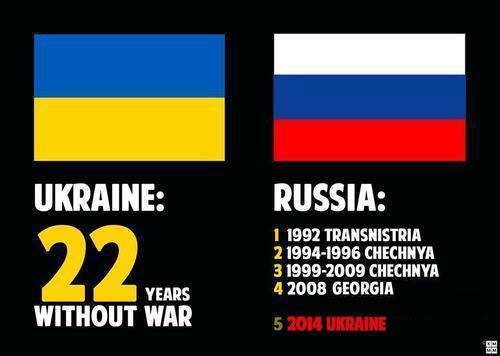 war-ukraine-5.jpg - 19.22 kB